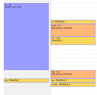 batch process meetings